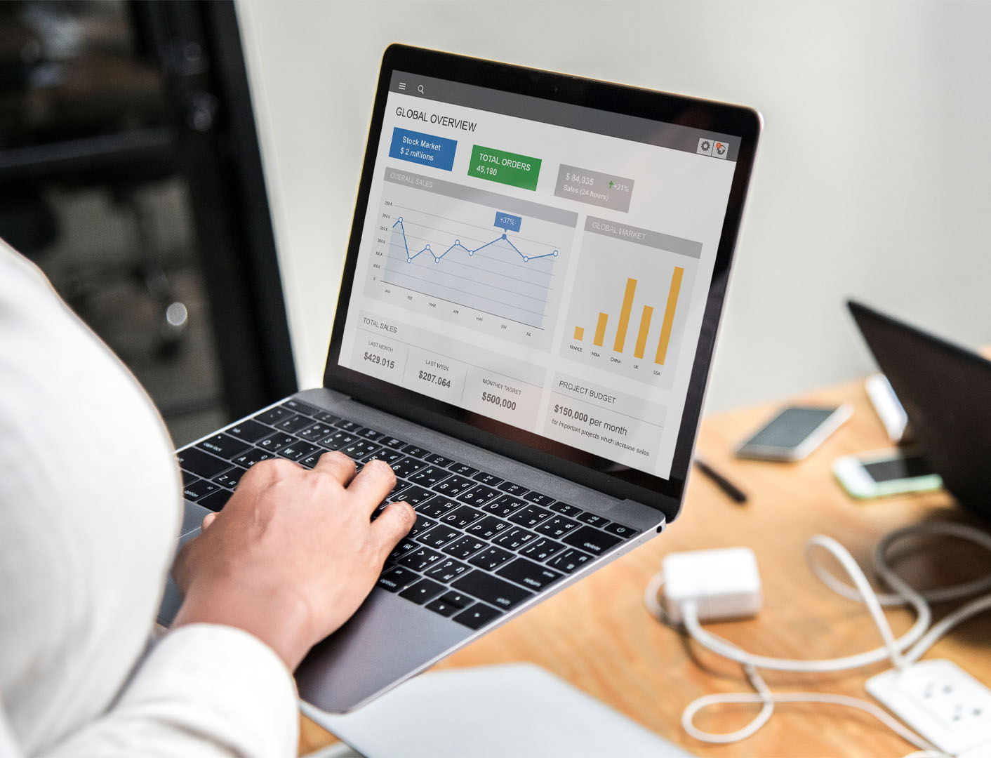 Estratégia de comunicação e marketing baseada em dados
